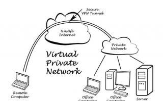 Настройка VPN-соединения в Windows